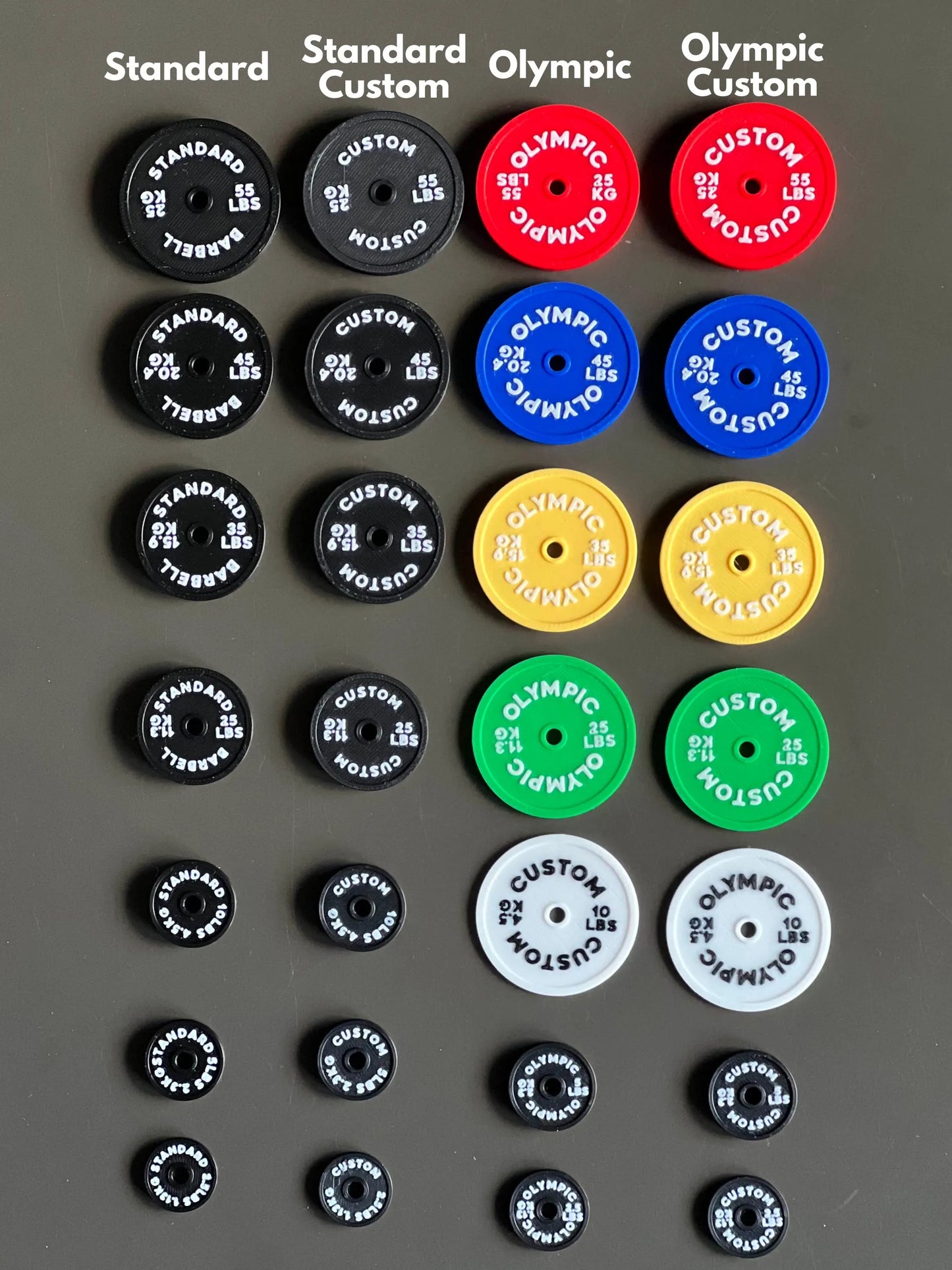 Extra Weight Plates Booster Pack – Miniature Add-On for PR Board